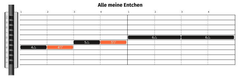 Erste Zeile Alle meine Entchen HR Tab