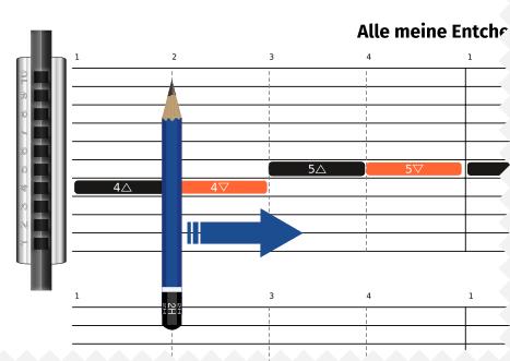 HR Tabs mit Stift